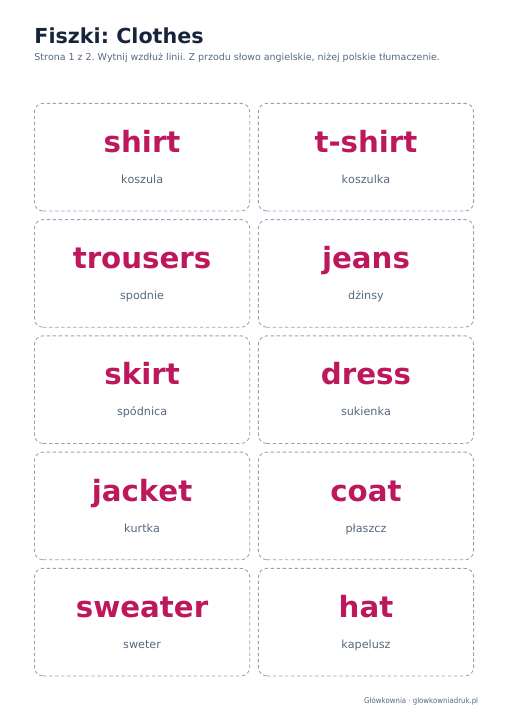 Angielski: Clothes, fiszki do wycięcia