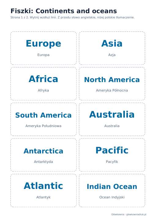 Angielski: Continents and oceans, fiszki do wycięcia