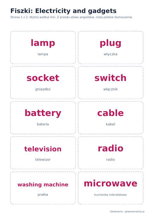 Angielski: Electricity and gadgets, fiszki do wycięcia