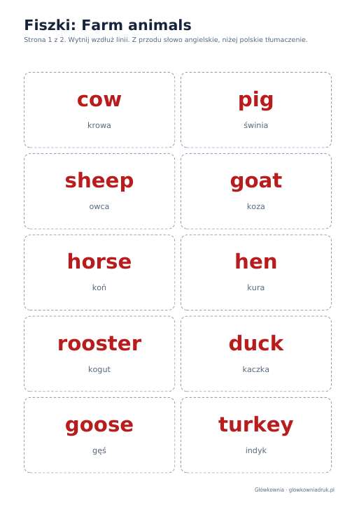 Angielski: Farm animals, fiszki do wycięcia