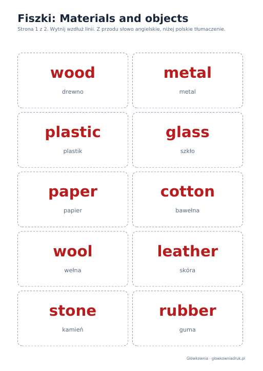 Angielski: Materials and objects, fiszki do wycięcia