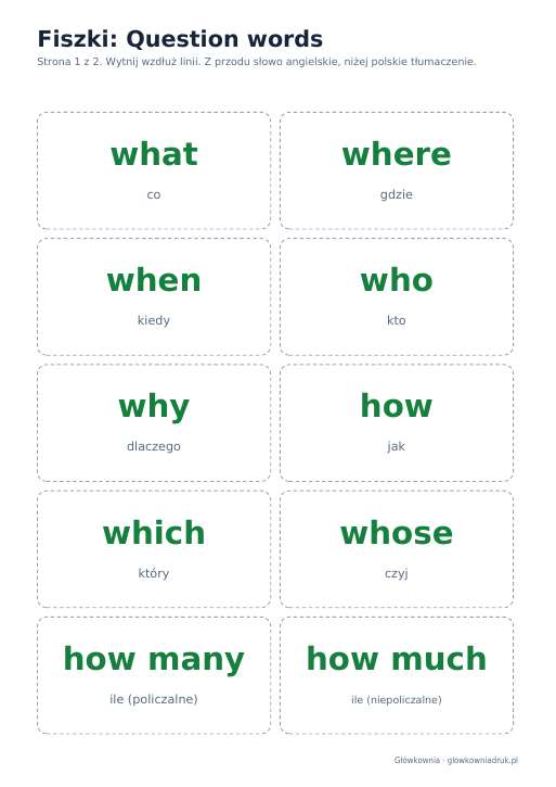 Angielski: Question words, fiszki do wycięcia