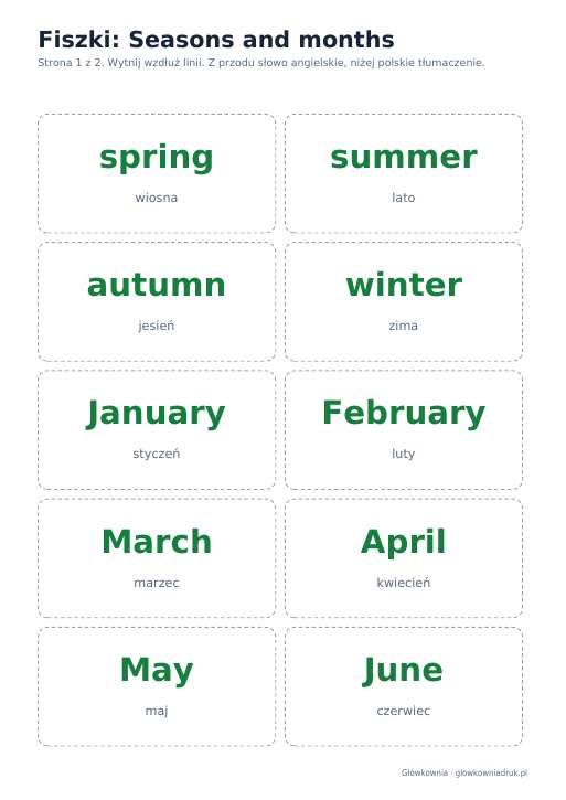 Angielski: Seasons and months, fiszki do wycięcia