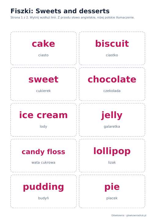 Angielski: Sweets and desserts, fiszki do wycięcia