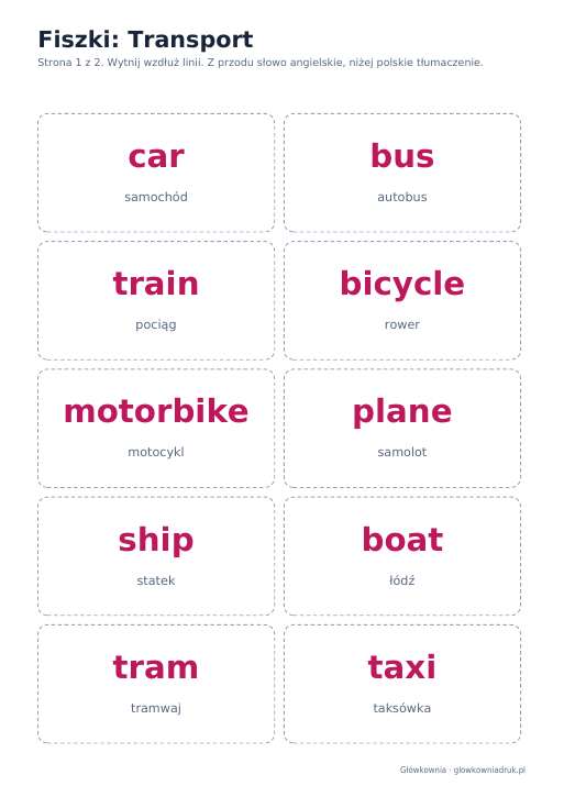 Angielski: Transport, fiszki do wycięcia