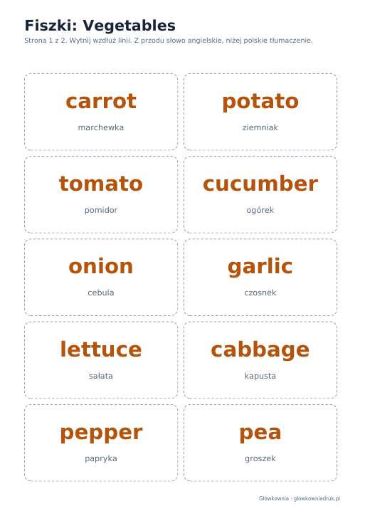 Angielski: Vegetables, fiszki do wycięcia
