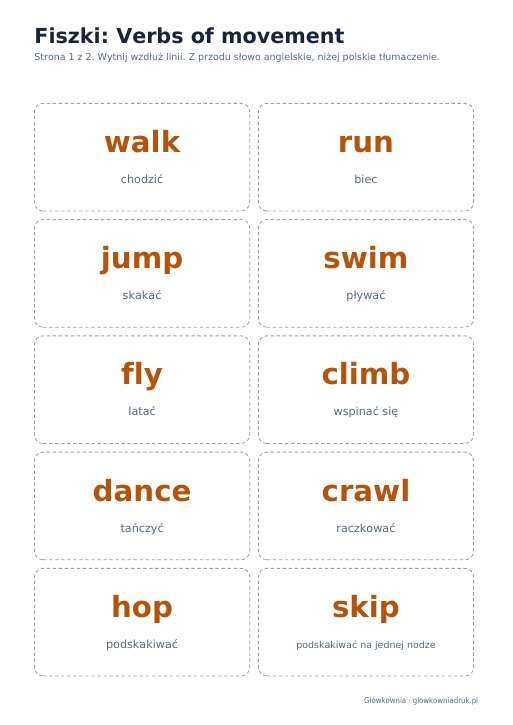 Angielski: Verbs of movement, fiszki do wycięcia