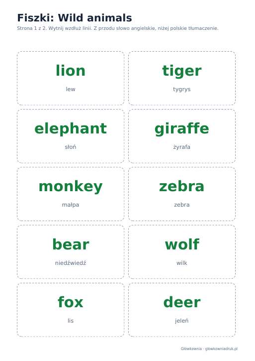 Angielski: Wild animals, fiszki do wycięcia