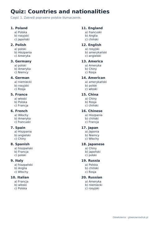Angielski: quiz ze słówek, Countries and nationalities