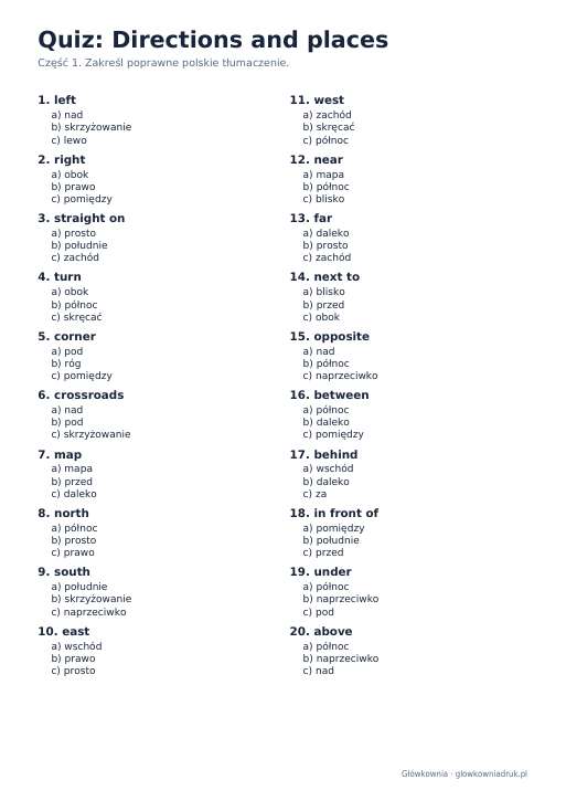 Angielski: quiz ze słówek, Directions and places