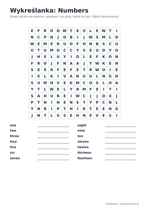 Angielski: wykreślanka Numbers