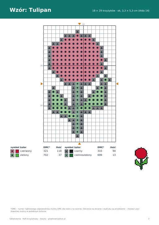 Haft krzyżykowy – kwiaty: tulipan, mak, róża