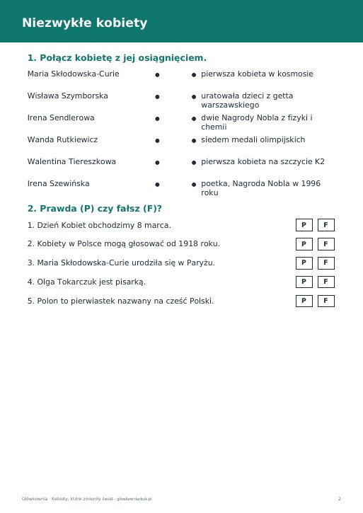 Kobiety, które zmieniły świat – karta pracy