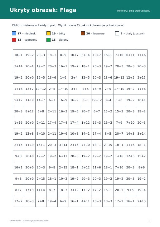 Matematyczne kolorowanki na 11 listopada