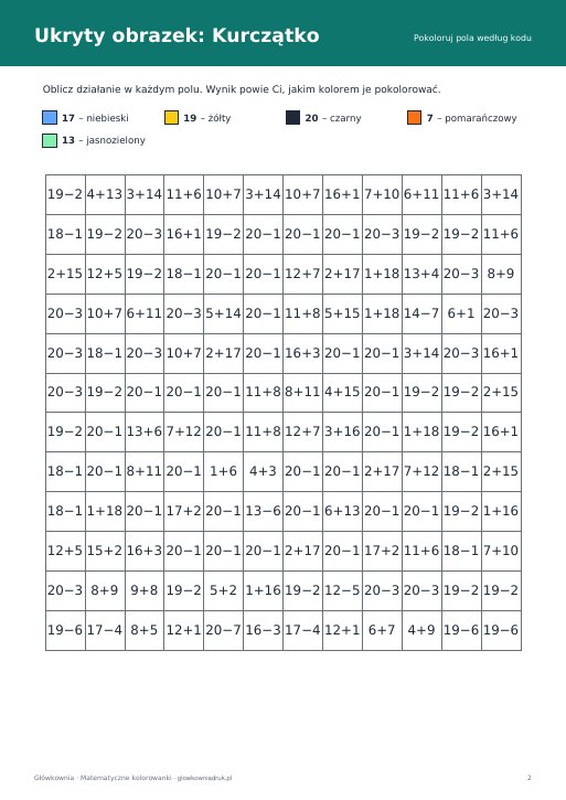 Matematyczne kolorowanki wielkanocne