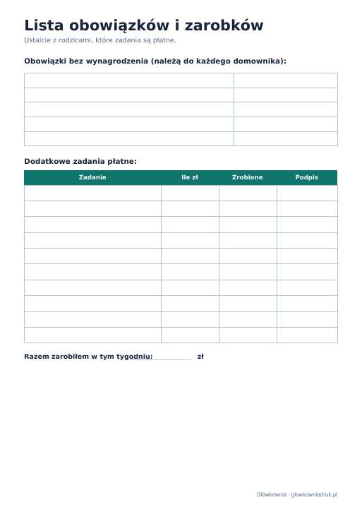 Lista obowiązków i pieniędzy za pracę