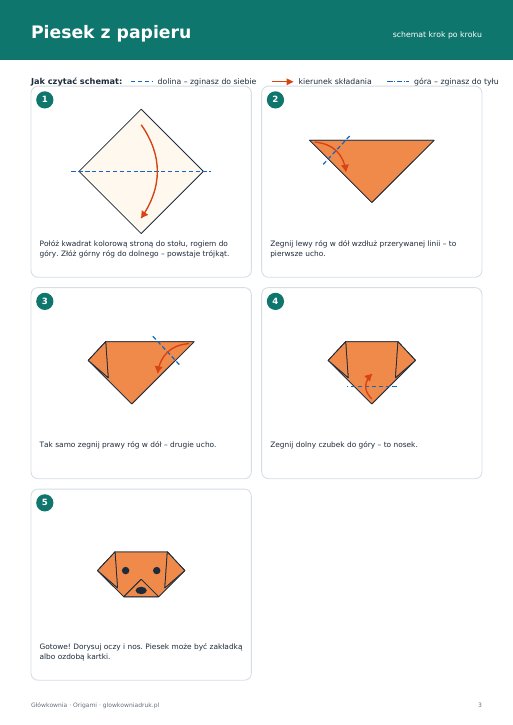 Origami dla dzieci – piesek i kotek