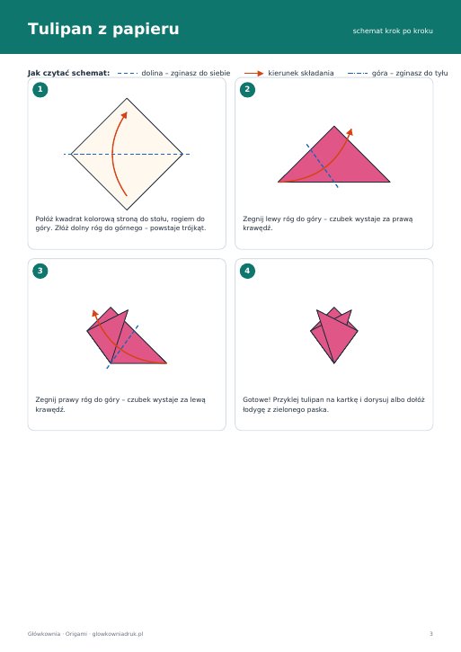 Podgląd: Origami – tulipan dla dzieci