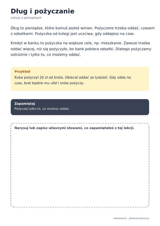 Lekcja o pieniądzach: Dług i pożyczanie