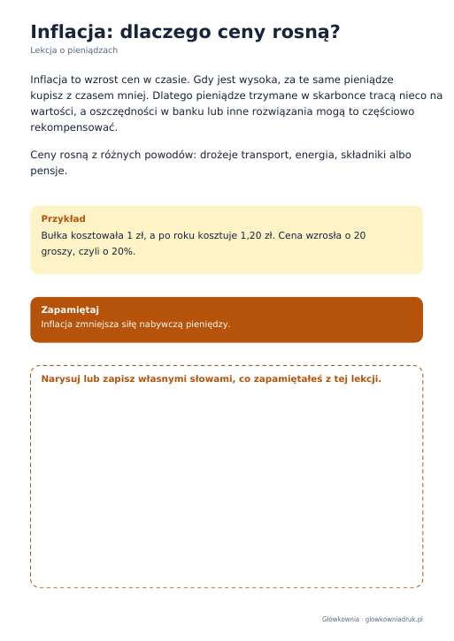 Lekcja o pieniądzach: Inflacja: dlaczego ceny rosną?
