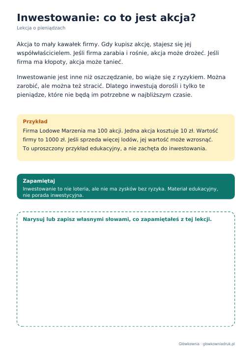 Lekcja o pieniądzach: Inwestowanie: co to jest akcja?