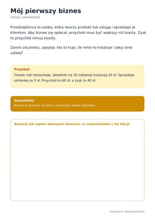 Lekcja o pieniądzach: Mój pierwszy biznes