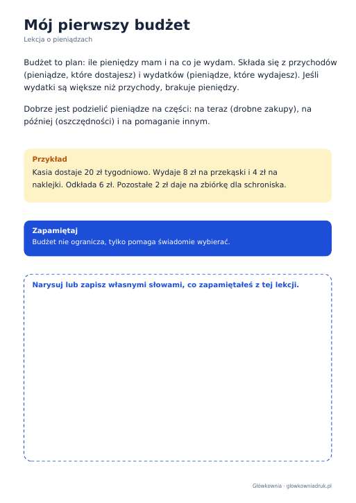Lekcja o pieniądzach: Mój pierwszy budżet