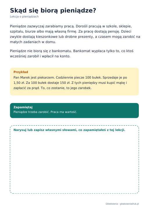 Lekcja o pieniądzach: Skąd się biorą pieniądze?