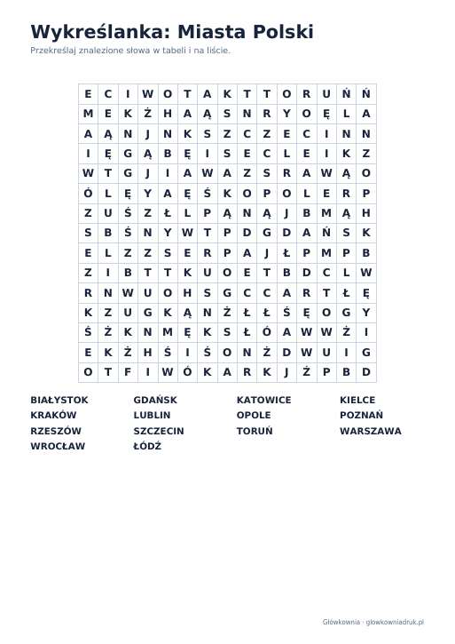 Wykreślanka: Miasta Polski