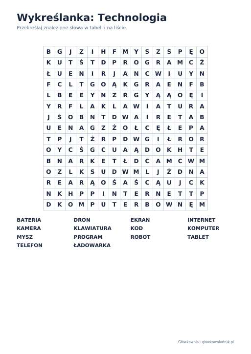 Wykreślanka: Technologia
