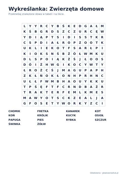 Wykreślanka: Zwierzęta domowe