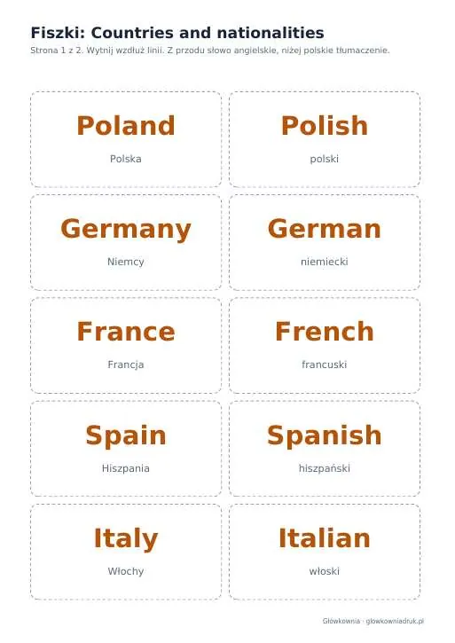Podgląd: Angielski: Countries and nationalities, fiszki do wycięcia