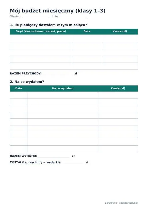 Mój budżet miesięczny (klasy 1–3)