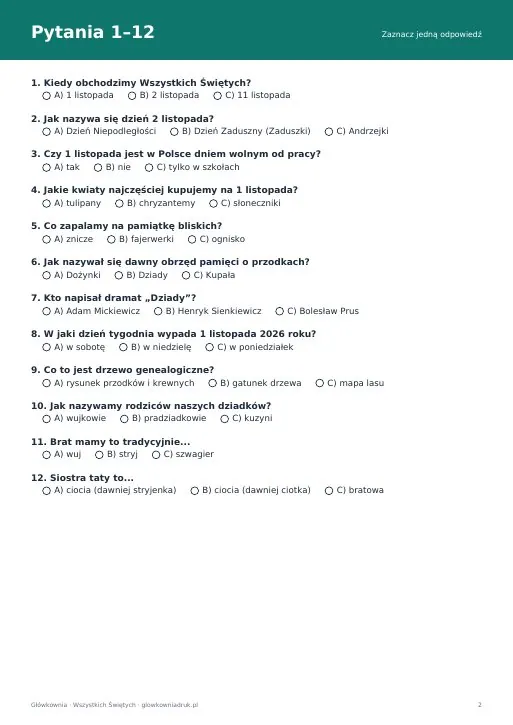 Quiz: Wszystkich Świętych, Zaduszki i rodzina