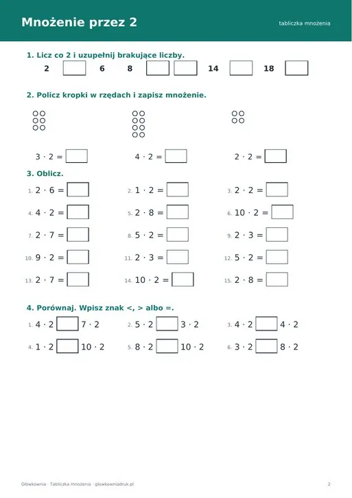 Tabliczka mnożenia przez 2 i 3 – karty pracy